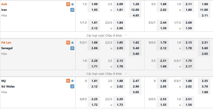 Những nhà cái cá cược đảm bảo xanh chín