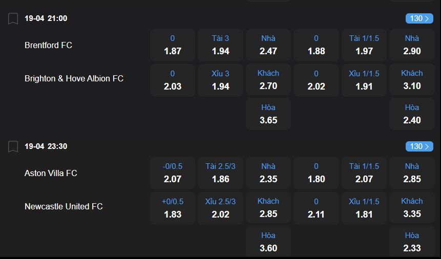 Ví dụ thực hành chơi Kèo O/U 3 trái